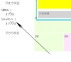 /cal_calexp_detail/atodays/